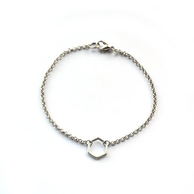Simplicity hexagon (S)