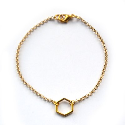 Simplicity hexagon (S)